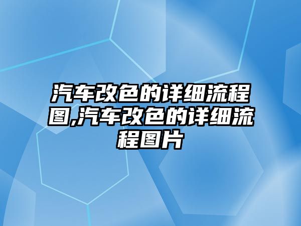 汽車改色的詳細流程圖,汽車改色的詳細流程圖片